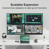 Plugable USB C to HDMI Adapter, Dual Monitor 4K 60Hz for Apple Mac M1/M2/M3 — USBC-6950M