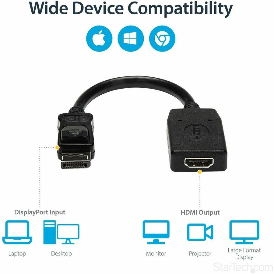 StarTech.com DisplayPort to HDMI Adapter, 1080p DP to HDMI Adapter/Video Converter, VESA Certified, DP to HDMI Monitor/Display, Passive — DP2HDMI