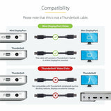 StarTech.com 3ft (1m) Mini DisplayPort Cable, 4K x 2K Ultra HD Video, Mini DisplayPort 1.2 Cable, Mini DP Cable for Monitor, mDP Cord, M/M — MDISPLPORT3