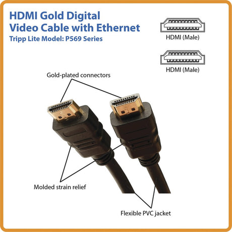 Eaton Tripp Lite Series High Speed HDMI Cable with Ethernet, UHD 4K, Digital Video with Audio (M/M), 25 ft. (7.62 m) — P569-025