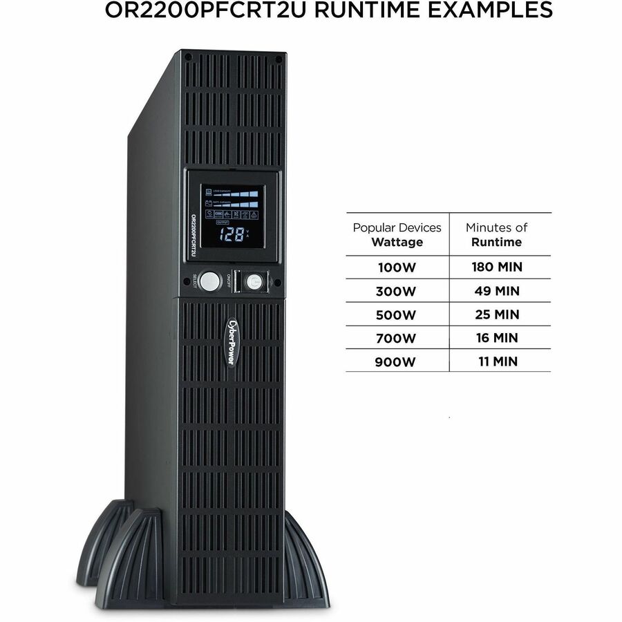 CyberPower OR2200PFCRT2U PFC Sinewave UPS Systems — OR2200PFCRT2U