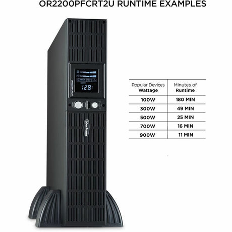 CyberPower OR2200PFCRT2U PFC Sinewave UPS Systems — OR2200PFCRT2U