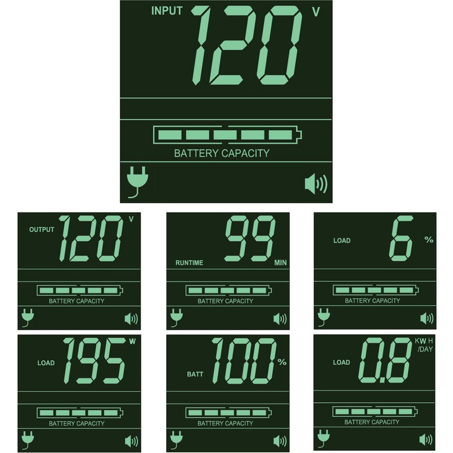 Eaton Tripp Lite Series SmartPro 120V 1000VA 800W Line-Interactive Sine Wave UPS, 2U, WEBCARDLX, LCD, USB, DB9, 6 Outlets — SMART1000RM2UN