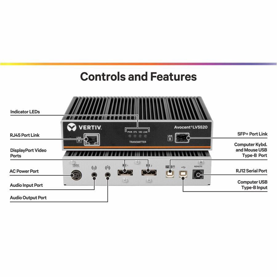 Vertiv Avocent LV5520 High-Performance KVM Extender | Transmitter — LV5520T-400