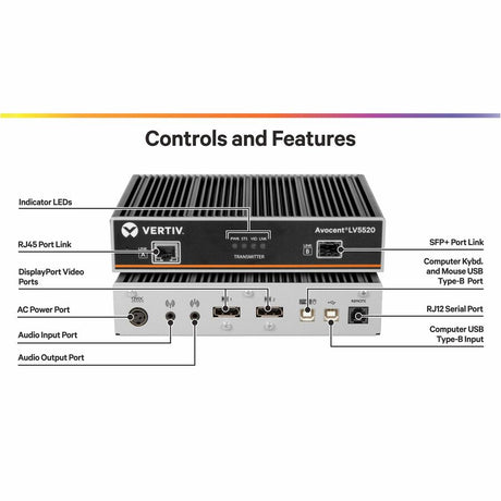 Vertiv Avocent LV5520 High-Performance KVM Extender | Transmitter — LV5520T-400