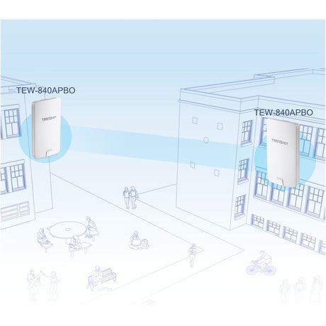 TRENDnet 14 DBI Wi-Fi AC867 Outdoor Directional PoE Access Point; 14 DBI Directional Antennas; for Point-to-Point Wi-Fi Bridging Applications; 5 GHz; AC867; TEW-840APBO