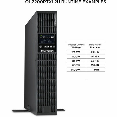 CyberPower OL2200RTXL2U Smart App Online UPS Systems — OL2200RTXL2U