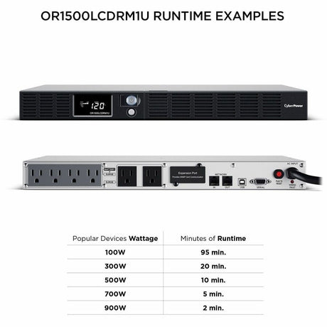 CyberPower OR1500LCDRM1U Smart App LCD UPS Systems — OR1500LCDRM1U