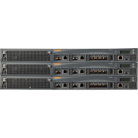 HPE 7220 Wireless LAN Controller - TAA Compliant — JW754A