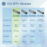 TRENDnet 10GBASE-SR SFP+ Multi Mode LC Module, TEG-10GBSR, Supports Distances up to 300m (984 feet), Hot Pluggable Fiber SFP+ Transceiver, 850nm Wavelength, Lifetime Protection, Silver — TEG-10GBSR