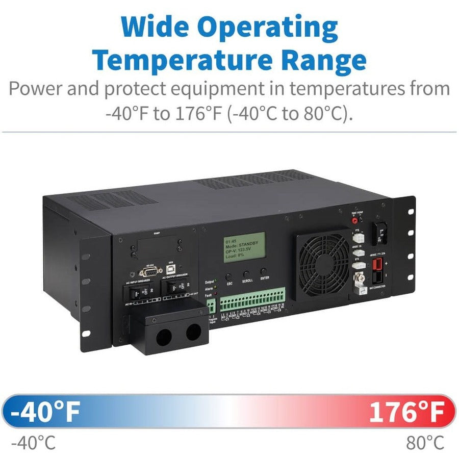 Eaton Tripp Lite Series 120VAC 48VDC 1500VA 1200W Extreme Temperature Network UPS for Industrial and Traffic Networks, 3U, Hardwire, TAA — SMART1548ET