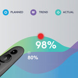 Logitech R500s Laser Presentation Remote, Bluetooth, USB-A Receiver, Presentation Clicker with Laser Pointer (Class 1) for Powerpoint, Keynote, Google Slides — 910-006518