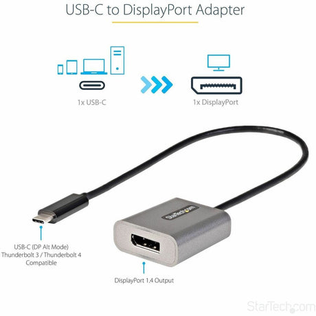 USB C to DisplayPort Adapter, 8K/4K 60Hz USB-C to DisplayPort 1.4 Adapter, DSC, USB Type-C to DP Video Converter, w/12" Cable — CDP2DPEC