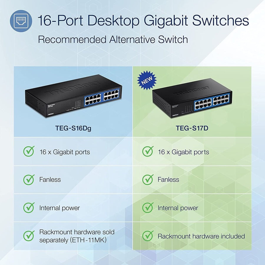 TRENDnet 16-Port Gigabit Desktop Switch, TEG-S17D, 16 x Gigabit RJ-45 Ports, 32Gbps Switching Capacity, Ethernet Splitter, NDAA & TAA Compliant, Internal Power Supply, Lifetime Protection, Black — TEG-S17D