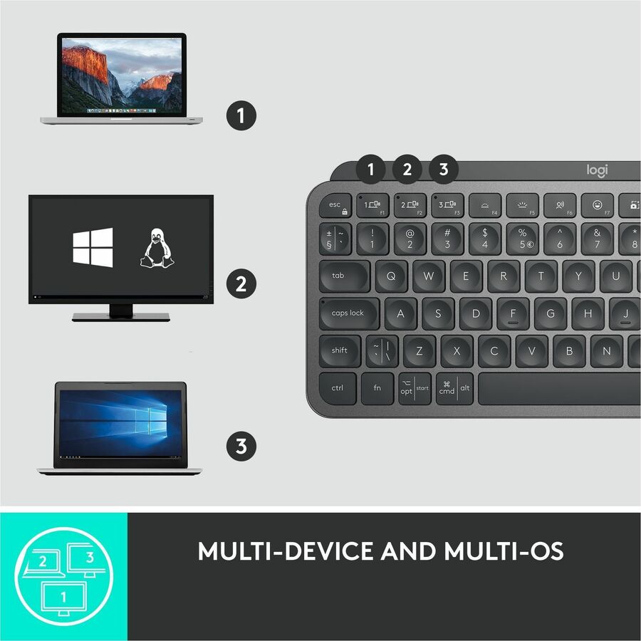 Logitech MX Keys Mini Wireless Illuminated Keyboard for Business, Compact, Logi Bolt Technology, Graphite — 920-010594