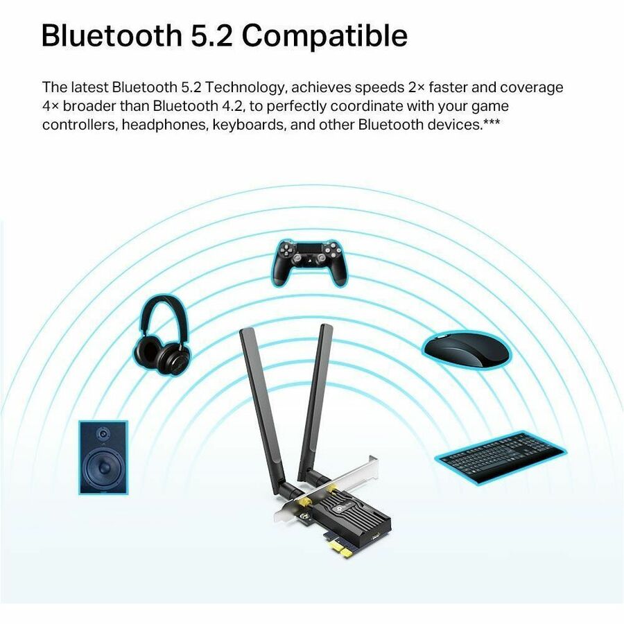 TP-Link Archer TX20E - AX1800 Dual Band Wi-Fi 6 Bluetooth 5.2 PCI Express Adapter — ArcherTX20E