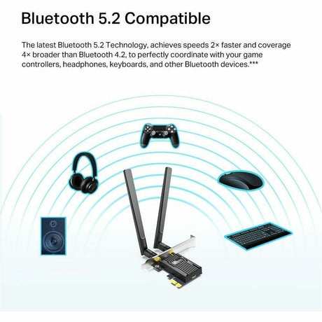 TP-Link Archer TX20E - AX1800 Dual Band Wi-Fi 6 Bluetooth 5.2 PCI Express Adapter — ArcherTX20E