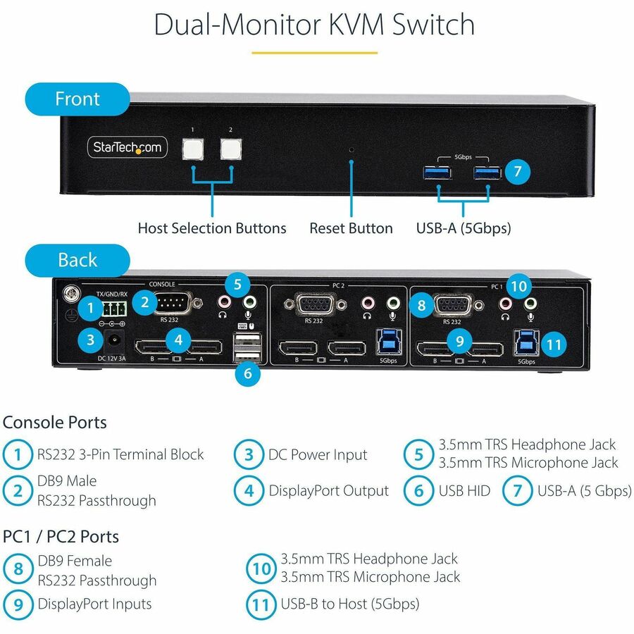 StarTech.com 2-Port Dual-Monitor DisplayPort KVM Switch, RS232 Serial Control, 4K 60Hz, 2x USB 5Gbps Hub Ports, TAA Compliant — P2DD46A22-KVM-SWITCH