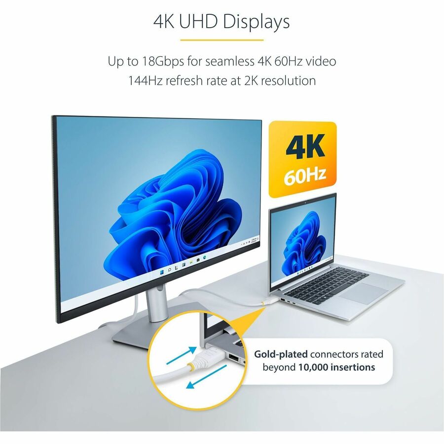StarTech.com 6ft (1.8m) Premium Certified High Speed HDMI Cable, 4K 60Hz/1440p 144Hz, 18Gbps, UHD HDMI 2.0 Cord, TPE Jacket, White — HDMI2-CABLE-4K60-6FW