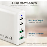 SIIG 100W Dual USB-C PD 3.0 PPS & QC 3.0 Combo Power Charger - White — AC-PW1P11-S1