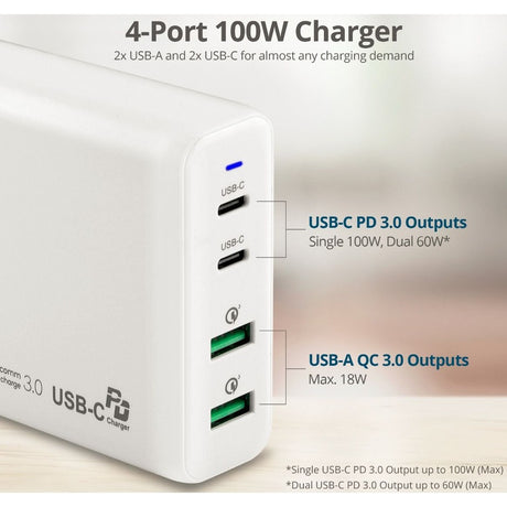 SIIG 100W Dual USB-C PD 3.0 PPS & QC 3.0 Combo Power Charger - White — AC-PW1P11-S1