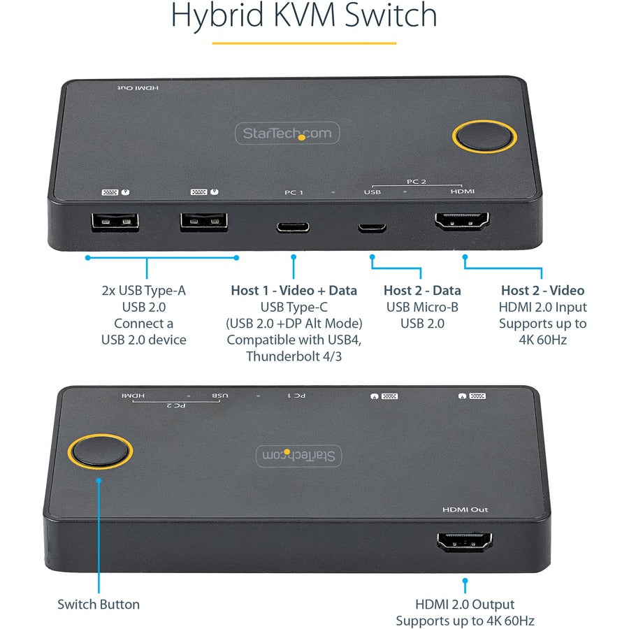 StarTech.com 2 Port Hybrid USB-A + HDMI & USB-C KVM Switch, Single 4K 60Hz HDMI 2.0 Monitor, Compact Desktop and/or Laptop HDMI KVM Switch — SV221HUC4K