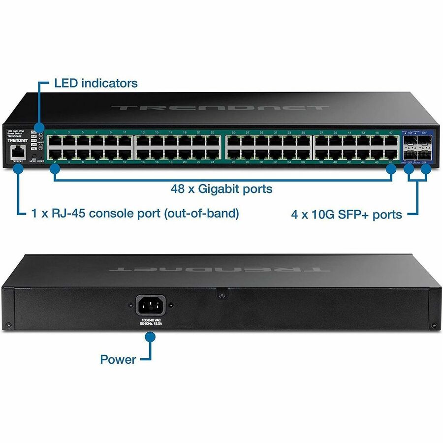 TRENDnet Web Smart TPE-3524SF Ethernet Switch — TPE-3524SF