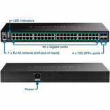 TRENDnet Web Smart TPE-3524SF Ethernet Switch — TPE-3524SF