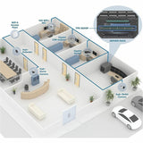 TRENDnet Web Smart TPE-3524SF Ethernet Switch — TPE-3524SF