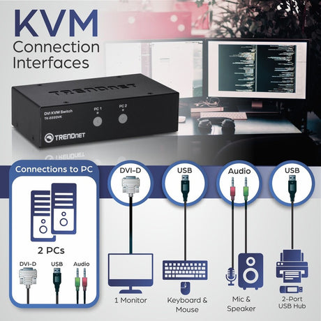 TRENDnet 2-Port DVI KVM Switch with Audio, Manage Two PC's, Hot-Keys, USB 2.0, Metal Housing, Use with a DVID-D Monitor, TK-222DVK