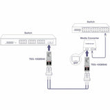 TRENDnet SFP to RJ45 10GBASE-ER SFP+ Single Mode LC Module; TEG-10GBS40; Up to 40 km (24.9 Miles); Hot Pluggable SFP+ Transceiver; 1550nm Wavelength; 3.3 V Power Supply; Lifetime Protection