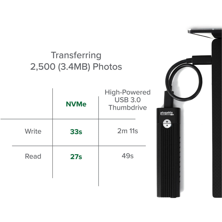 Plugable USB C to M.2 NVMe Tool-free Enclosure USB C and Thunderbolt 3 Compatible up to USB 3.1 Gen 2 Speeds (10Gbps). — USBC-NVME
