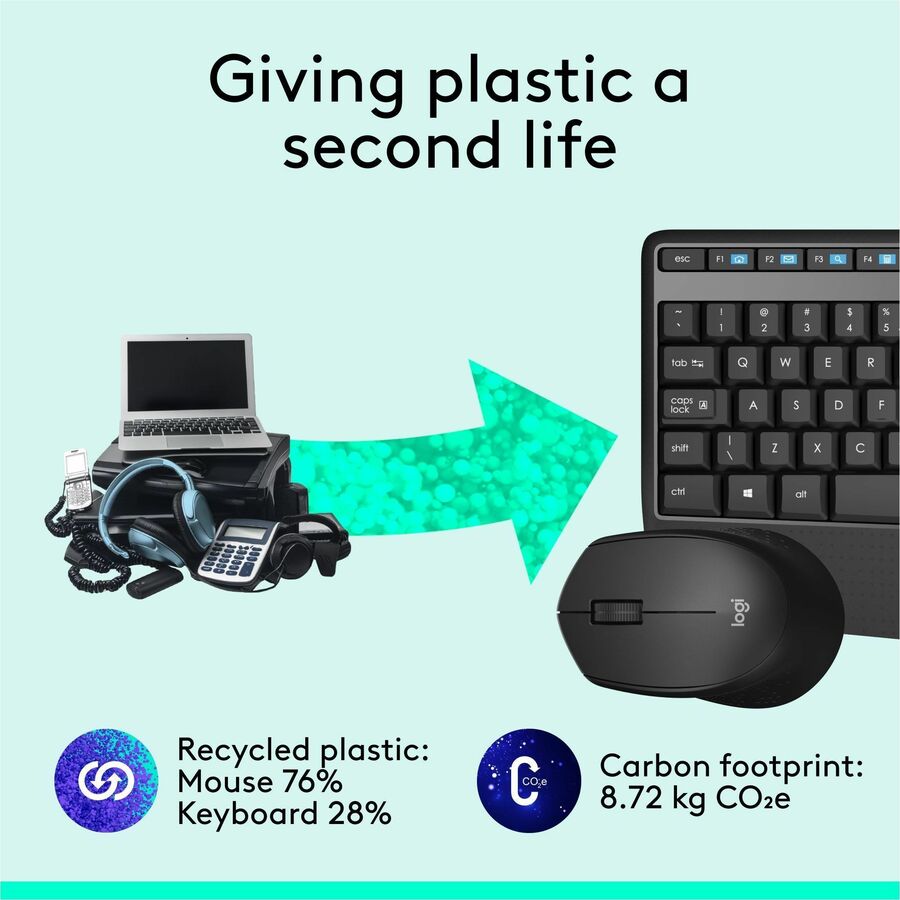 Logitech MK345 Wireless Keyboard and Mouse Combo - Full-Sized Keyboard with Palm Rest, Comfortable Right-Handed Wireless Mouse, 2.4 GHz Wireless USB Receiver — 920-006481