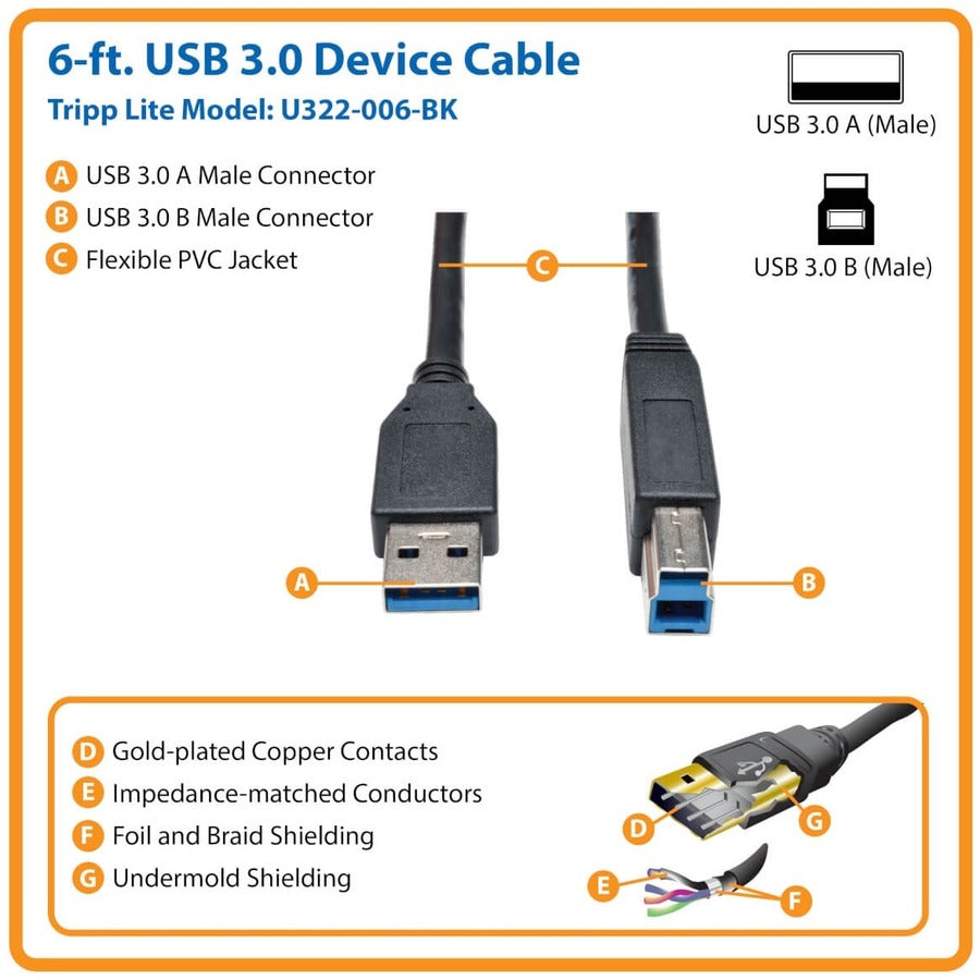 Eaton Tripp Lite Series USB 3.2 Gen 1 SuperSpeed Device Cable (A to B M/M) Black, 6 ft. (1.83 m) — U322-006-BK