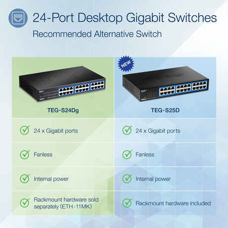 TRENDnet 24-Port Unmanaged Gigabit GREENnet Desktop Switch, Ethernet Network Switch, 24 x 10-100-1000 Gigabit Ethernet RJ-45 Ports, 48Gbps Switching Capacity, Lifetime Protection, Black, TEG-S24DG — TEG-S24Dg