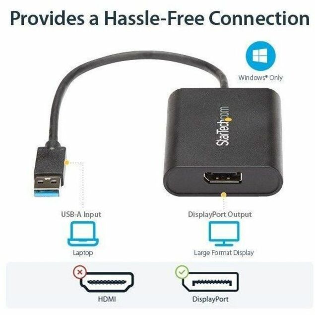StarTech.com USB 3.0 to DisplayPort Adapter, USB DP Monitor Converter for Windows, 4K (no support for macOS/ChromeOS/Linux) - TAA — USB32DPES2