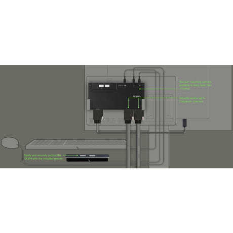 Belkin 2-Port Dual Head Modular Secure KVM Switch Base Unit, PP4.0 W/ Remote — F1DN202MOD-BA-4