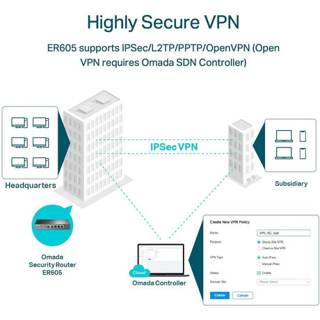 TP-Link ER605 - Multi-WAN Wired VPN Router — ER605