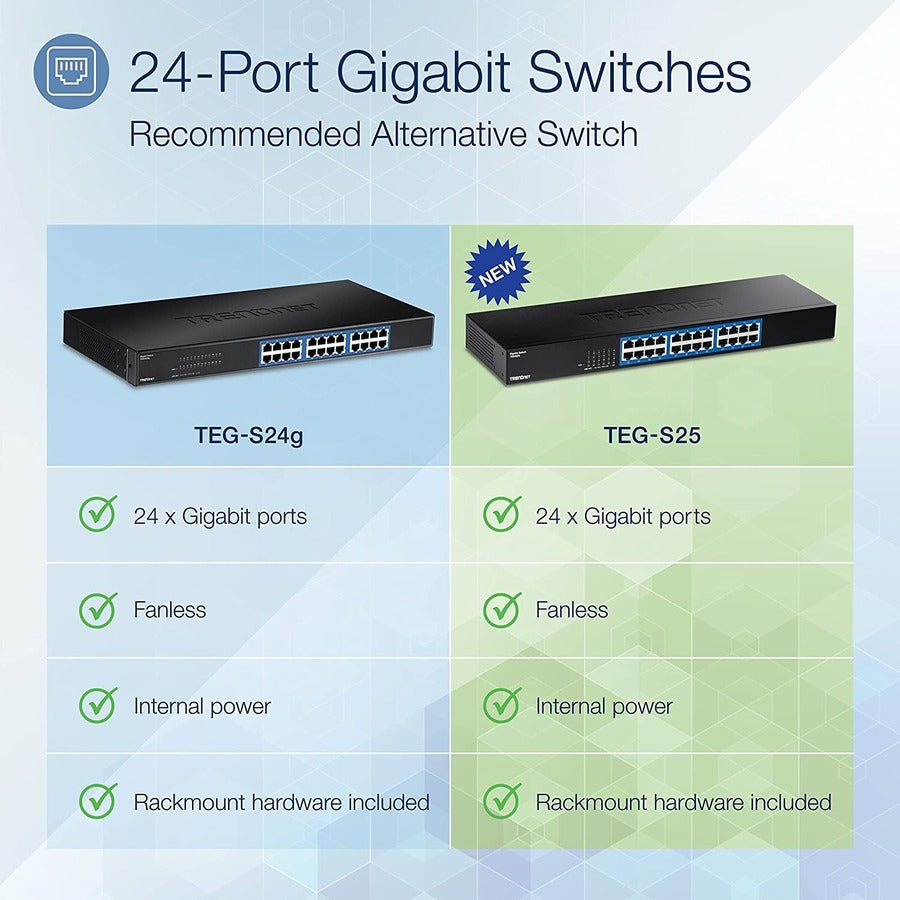 TRENDnet 24-Port Gigabit Switch, TEG-S25, 24 x Gigabit RJ-45 Ports, 48Gbps Switching Capacity, Fanless Design, Metal Enclosure, Internal Power Supply, Lifetime Protection, Black — TEG-S25