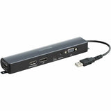 ViewSonic Expandable Input/Output Box — VB-IOB-001