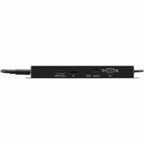 ViewSonic Expandable Input/Output Box — VB-IOB-001