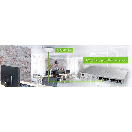 Zyxel 8 Port Gigabit Ethernet Unmanaged POE+ Switch | 8 x PoE+ @ 60W | Plug & Play | Sturdy Metal w/Shielded Ports | Desktop or Wall-Mount | Fanless | Lifetime Warranty | Ethernet Splitter | GS1008HP