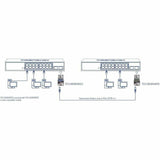 TRENDnet SFP to RJ45 Dual Wavelength Single-Mode LC Module; TEG-MGBS40D3; Must Pair with TEG-MGBS40D5 or a Compatible Module; Up to 40km (24.85 miles); Standard SFP Slot Compatible; Lifetime Protection — TEG-MGBS40D3