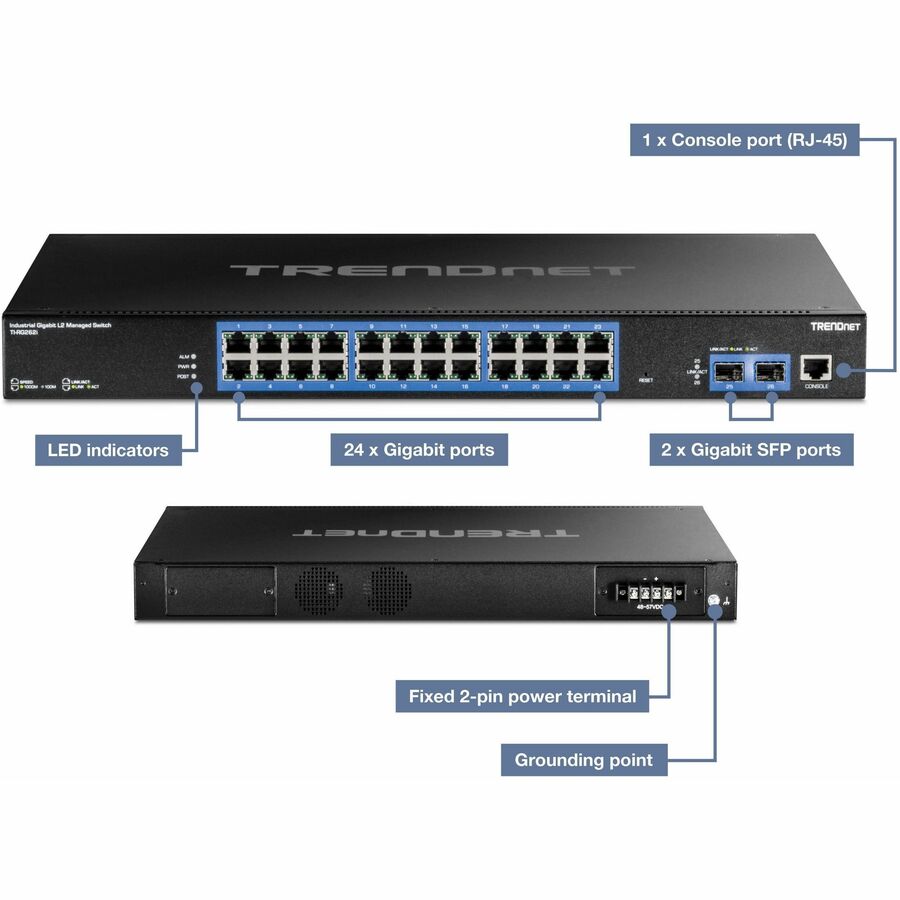 TRENDnet 26-Port Industrial Gigabit L2 Managed Rackmount Switch — TI-RG262I