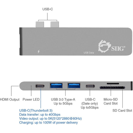 SIIG Thunderbolt 3 USB-C Hub HDMI with Card Reader & PD Adapter - Space Gray — JU-TB0512-S1