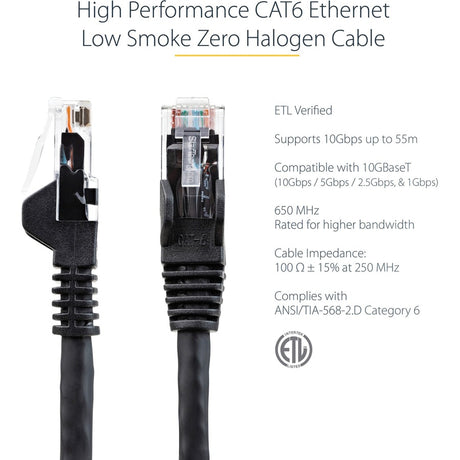 StarTech.com 25ft (7.6m) CAT6 Ethernet Cable, LSZH (Low Smoke Zero Halogen) 10 GbE Snagless 100W PoE UTP RJ45 Black Network Patch Cord ETL — N6LPATCH25BK