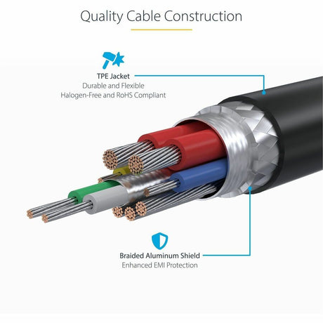 StarTech.com 3ft USB-C Charging Cable, USB-IF Certified USB C Cable, 240W PD EPR, USB 2.0 Type-C Laptop Charger Cord, TPE Jacket, M/M — USB2EPR3F