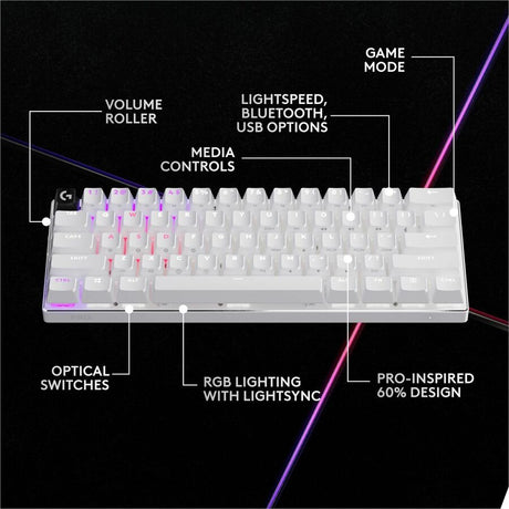 Logitech G PRO X 60 LIGHTSPEED Wireless Gaming Keyboard, Ultra Compact TKL 60% Mechanical Keyboard for Windows PC, LIGHTSYNC RGB, Dual-Shot PBT Keycaps, GX Optical Tactile Switches, Black — 920-011902