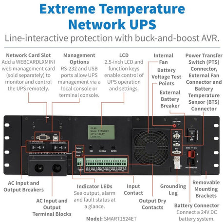 Eaton Tripp Lite Series 120VAC 24VDC 2000VA 1600W Extreme Temperature Network UPS for Industrial and Traffic Networks, 3U, Hardwire, TAA — SMART1524ET