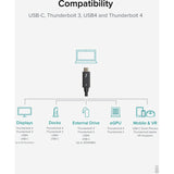 Plugable Thunderbolt 4 Cable [Thunderbolt Certified] — TBT4-40G2M
